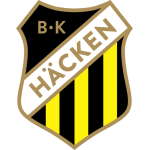 Escudo BK Hacken