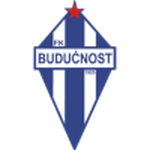 Escudo Buducnost Podgorica