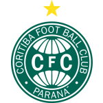 Escudo Coritiba