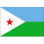 Escudo Djibouti