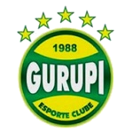 Escudo Gurupi