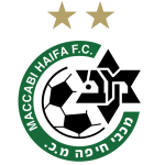 Escudo Maccabi Haifa
