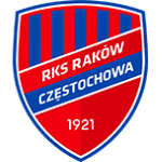 Escudo Raków Częstochowa