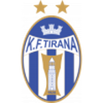 Escudo Tirana