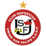 Escudo Union San Felipe
